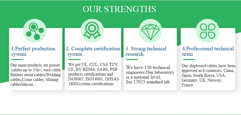 Shenguan High Quality Intelligent Building Control Cable 2X2X0.8mm Knx Eib European Bus Cable Electrical Cable Electric Cable Wire Cable Power Cable