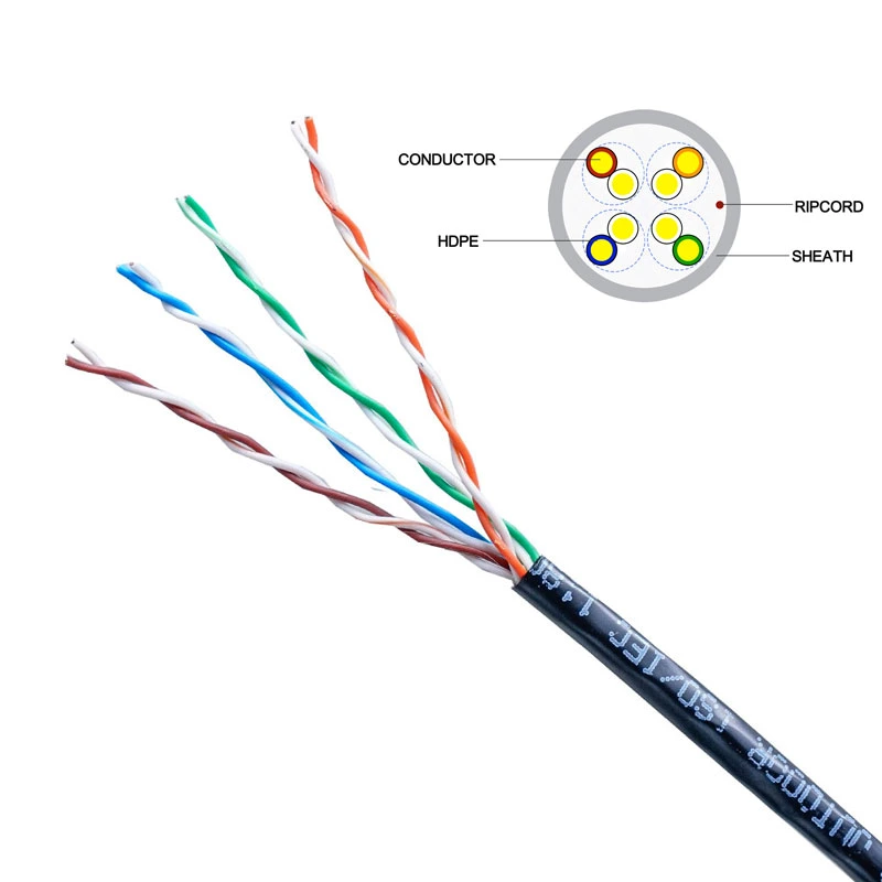 Manufacturer Communication UTP Cat5e CAT6 Cat7 LAN Cable for Data Network Pass Test